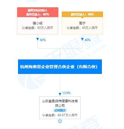 字節跳動子公司投資鯊魚菲特，布局健康科技與健身食品領域